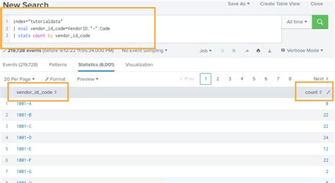 splunk make results|Multivalue and array functions .